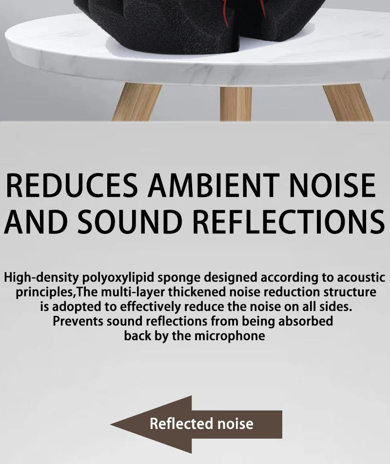 Acoustic Windscreen 5-Sided Seal - Wind Noise Reduction, Side-Open POP Filter, Quiet Studio, Portable & Lightweight