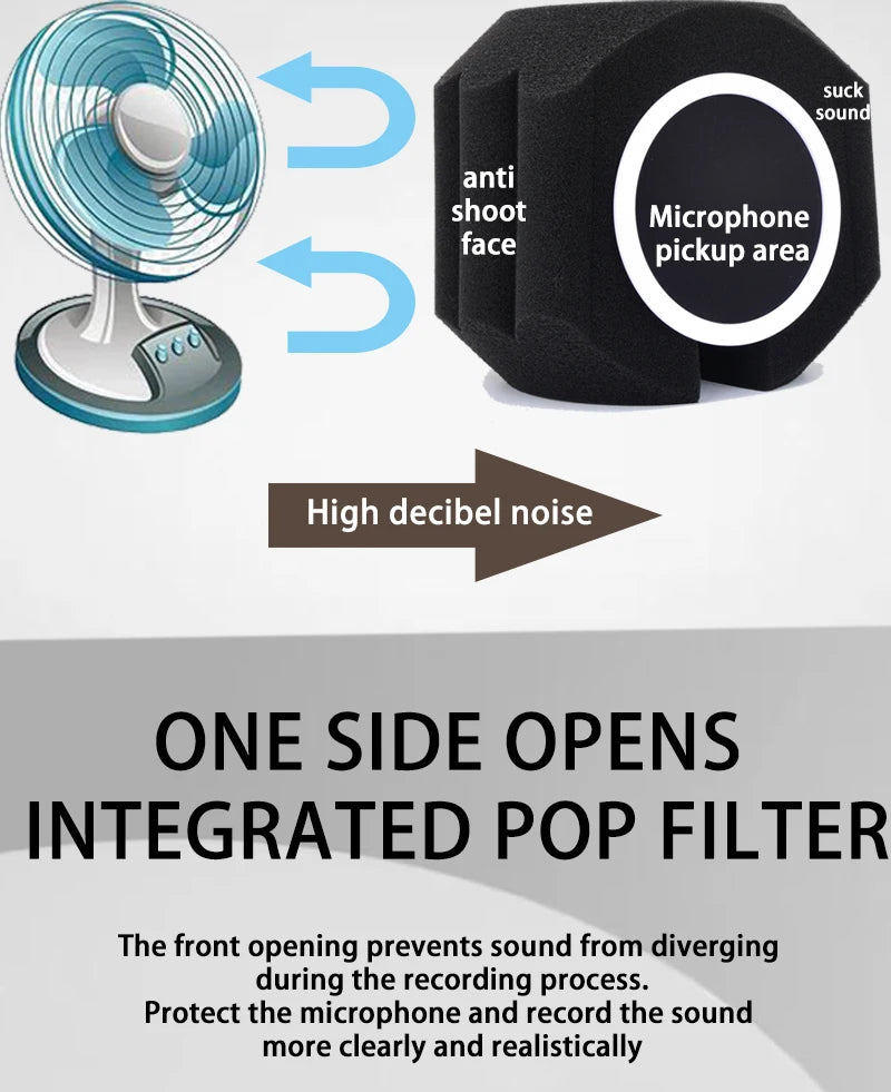 Acoustic Windscreen 5-Sided Seal - Wind Noise Reduction, Side-Open POP Filter, Quiet Studio, Portable & Lightweight