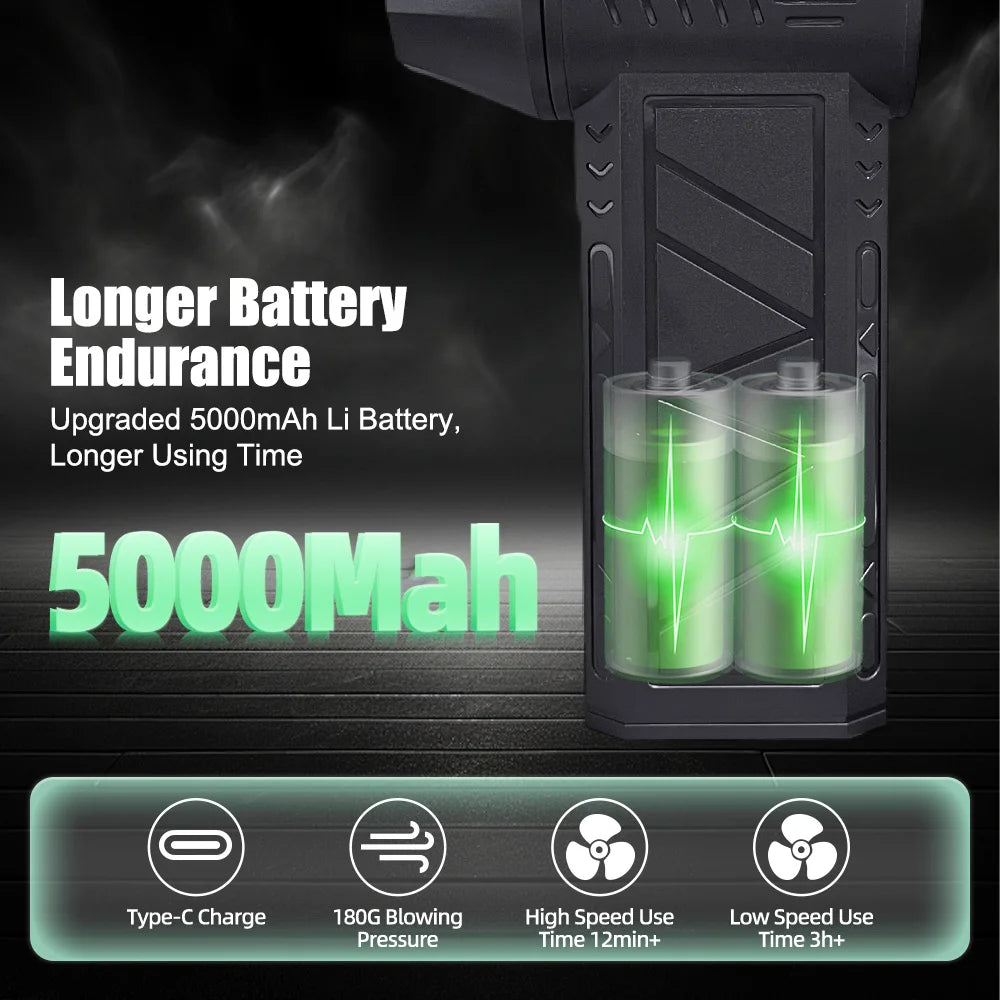 Caer Mini Turbo Jet Fan Electric Air Duster with 1&3 Gear Adjustable Speed 130000RPM 52m/s Car Computer Cleaning Blower Tool Kit