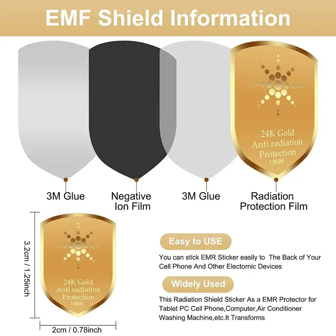 EMF Defense Shield for Phone and Electronics